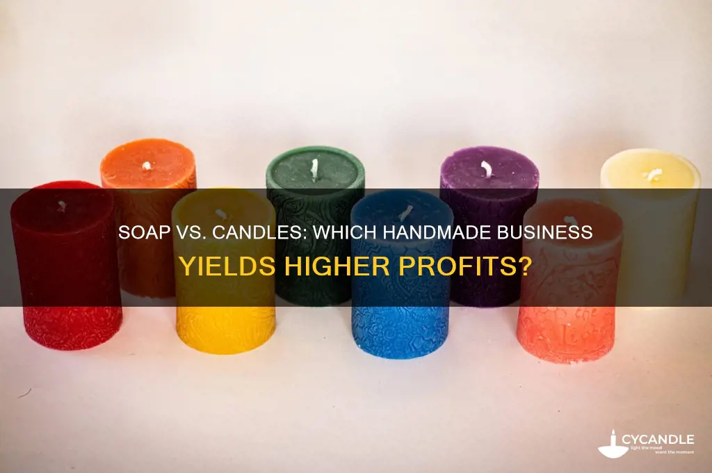 what is more profitable soap or candles