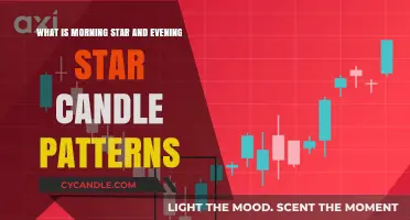 Morning Star vs Evening Star: Mastering Candlestick Patterns for Trading Success