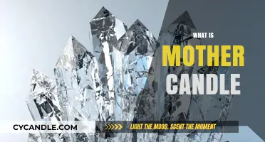 Understanding the Mother Candle: A Key Concept in Trading Analysis
