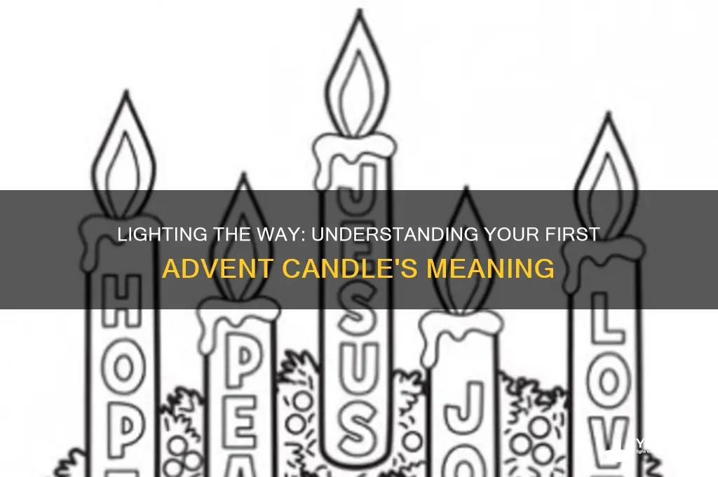 what is my first advent candle