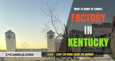 Discovering Kentucky's Famous Candle Factory: Name and Location Revealed