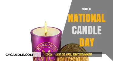 Celebrating National Candle Day: History, Significance, and Festive Traditions