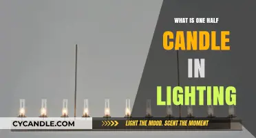 Understanding Half-Candle Lighting: A Unique Luminary Concept Explained