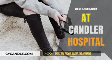 Understanding Our Skinny Program at Candler Hospital: A Comprehensive Guide