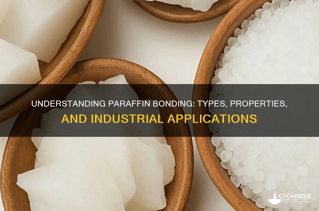 what is paraffin bonding type