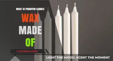 Understanding Paraffin Candle Wax: Ingredients, Composition, and Production Process
