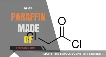 Understanding Paraffin: Composition, Sources, and Chemical Structure Explained