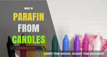 Understanding Paraffin Wax: The Common Candle Ingredient Explained
