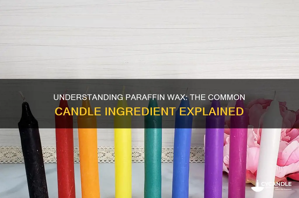 what is parafin from candles