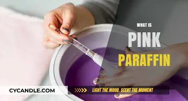 Understanding Pink Paraffin: Uses, Benefits, and Applications Explained