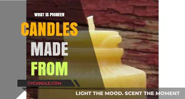 Pioneer Candles Ingredients: Unveiling the Natural Materials Behind the Flame