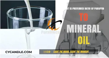 Optimal Paraffin to Mineral Oil Ratio: A Comprehensive Guide