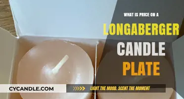 Longaberger Candle Plate Price Guide: Value & Collecting Tips