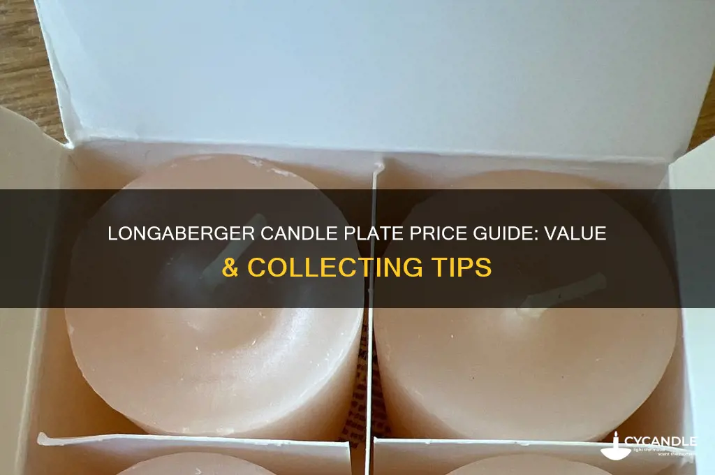 what is price on a longaberger candle plate