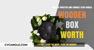 Procter & Gamble Star Candle Wooden Box Value Revealed