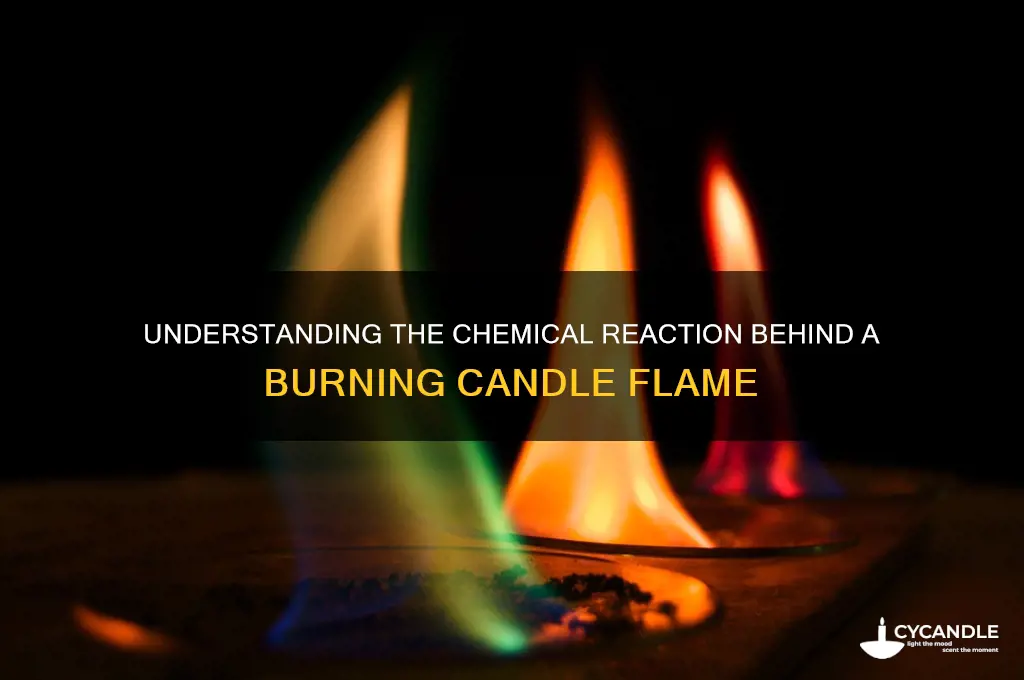 what is reacting in a candle burning