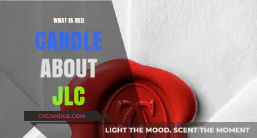 Red Candle's JLC: Unveiling the Story and Symbolism Behind the Game