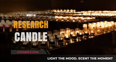 Exploring the Concept of Research Candles: Purpose, Uses, and Benefits