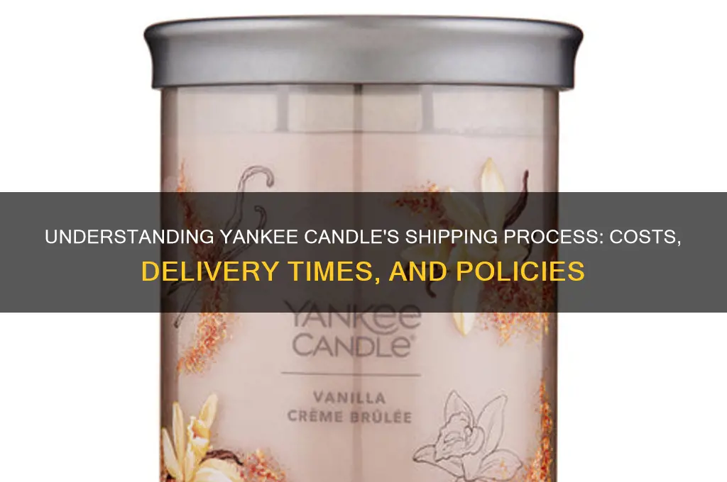 what is shipping for yankee candle