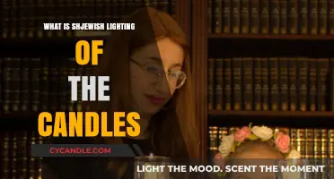 Understanding the Sacred Jewish Tradition of Lighting Candles