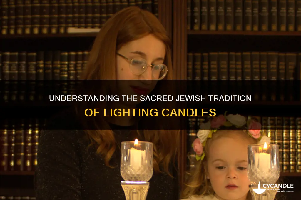 what is shjewish lighting of the candles