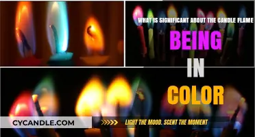 The Colorful Science Behind Candle Flames: Unveiling Their Significance