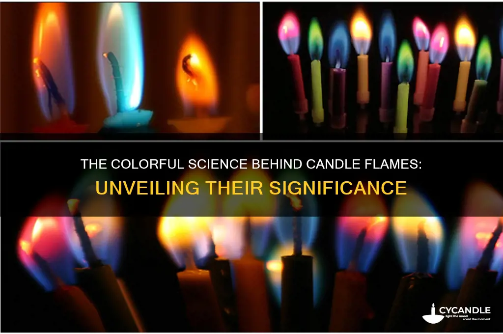 what is significant about the candle flame being in color