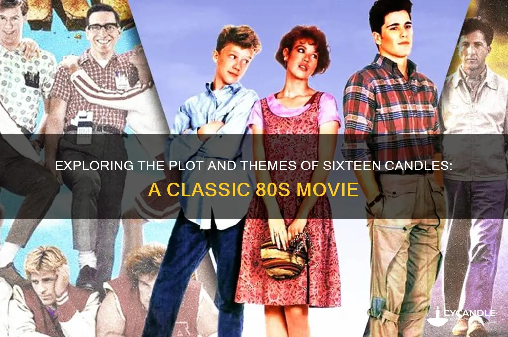 what is sixteen candles on