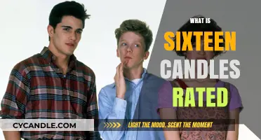 Classic 80s Rom-Com 'Sixteen Candles' Rated PG