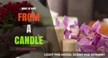 Understanding Soot: What Candle Burn-Off Really Means for Your Home