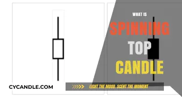 Understanding Spinning Top Candles: A Key Pattern in Technical Analysis