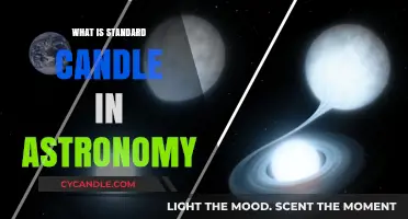 Understanding Standard Candles: Astronomy's Cosmic Distance Measuring Tools