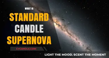 Understanding Standard Candle Supernovae: Cosmic Distance Markers Explained