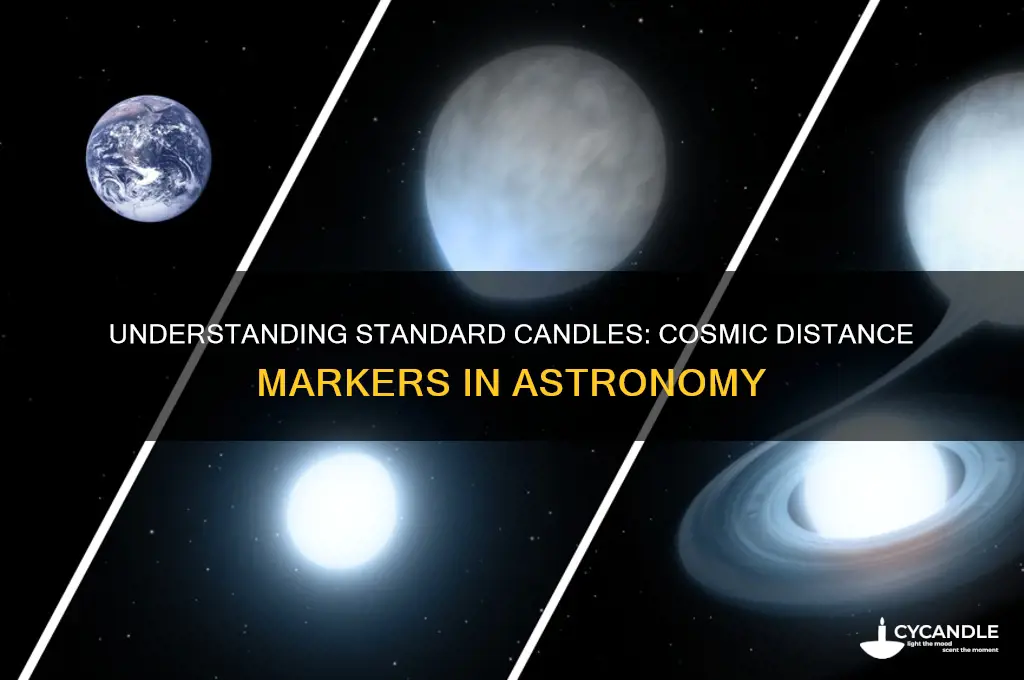 what is standard candle