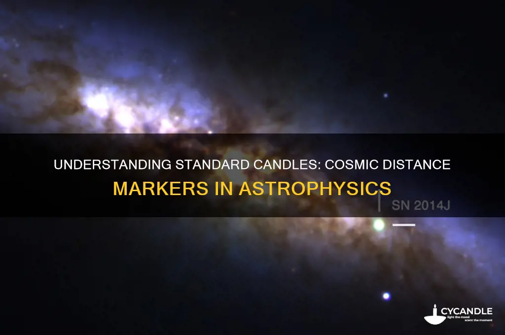 what is standard candles in physics