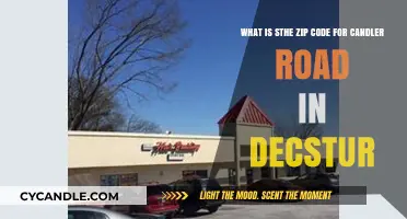 Candler Road Decatur: Uncovering the Correct Zip Code for Residents