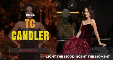 Unveiling TC Candler: The Ultimate Guide to the Iconic List