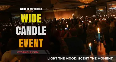 Understanding the TCF Worldwide Candle Lighting Event: A Global Tribute