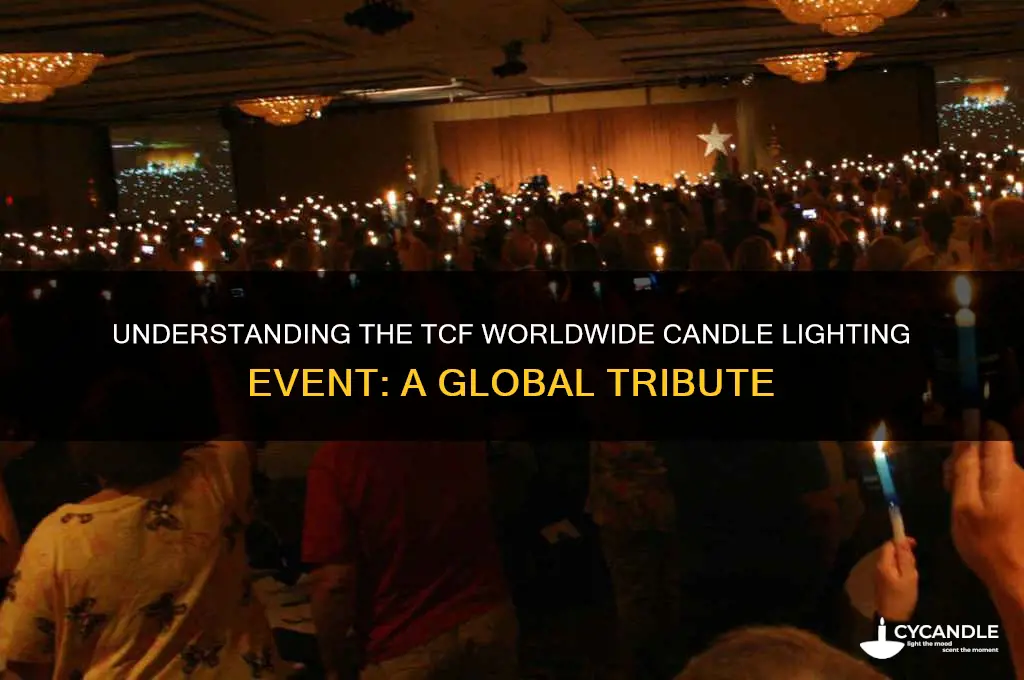 what is tcf world wide candle event