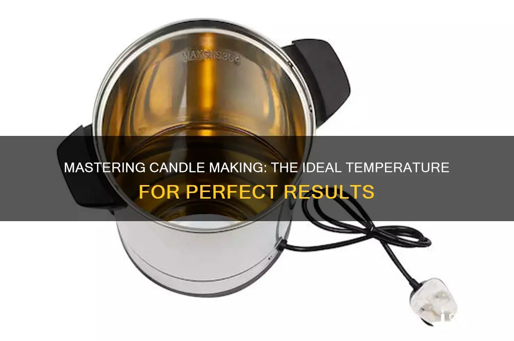 what is temperatre for making candles