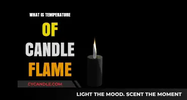 Understanding the Heat: What is the Temperature of a Candle Flame?