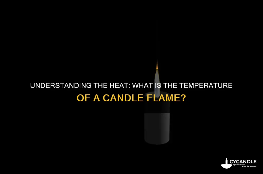 what is temperature of candle flame
