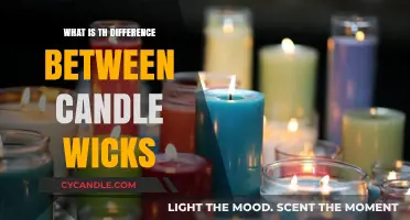 Candle Wicks Explained: Types, Materials, and Burning Differences