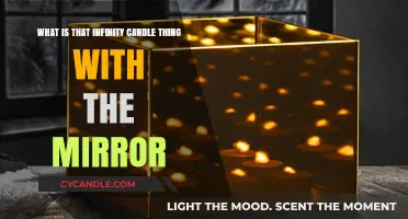 Unveiling the Infinity Candle: Mirror Magic Explained in Detail