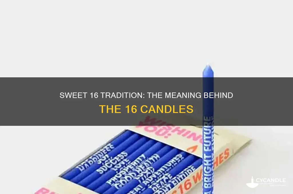 what is the 16 candles for on sweet 16