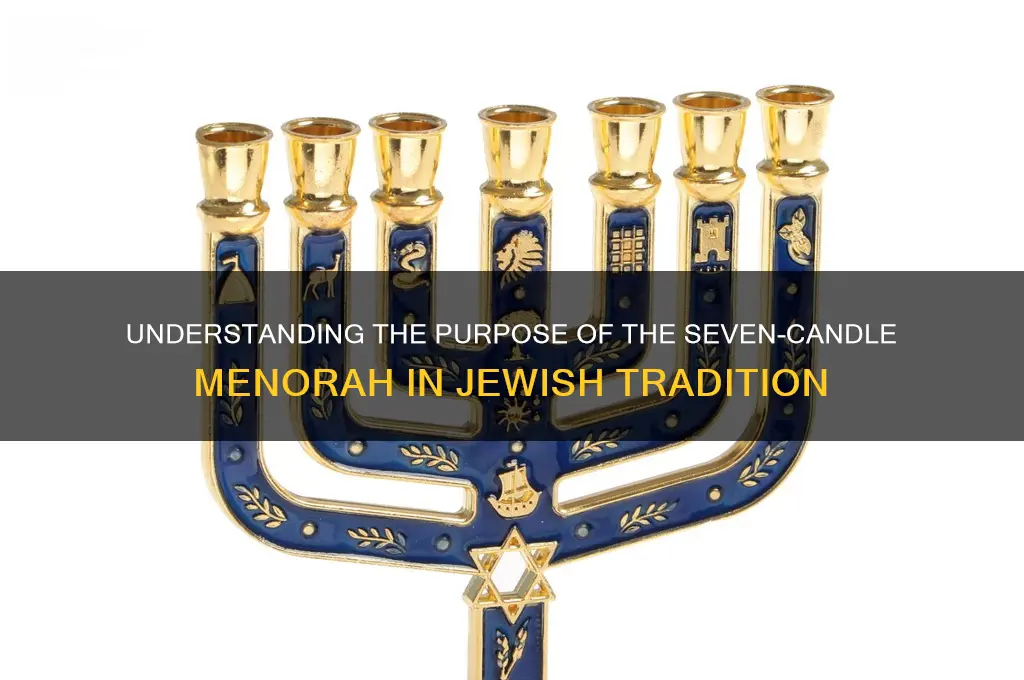 what is the 7 candle menorah used for