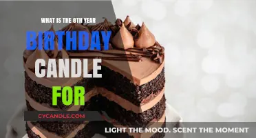 The Significance of the Eighth Birthday Candle Tradition Explained