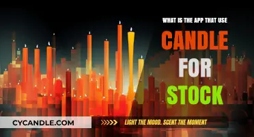 Candle-Powered Stock App: Unveiling the Innovative Trading Platform
