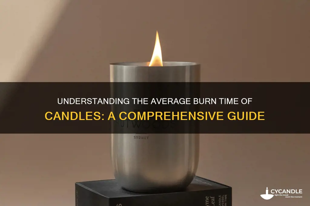 what is the average burn time for a candle