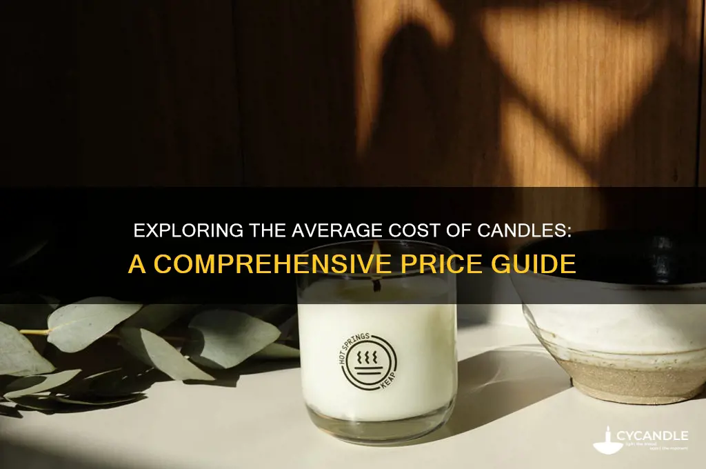 what is the average cost of candles